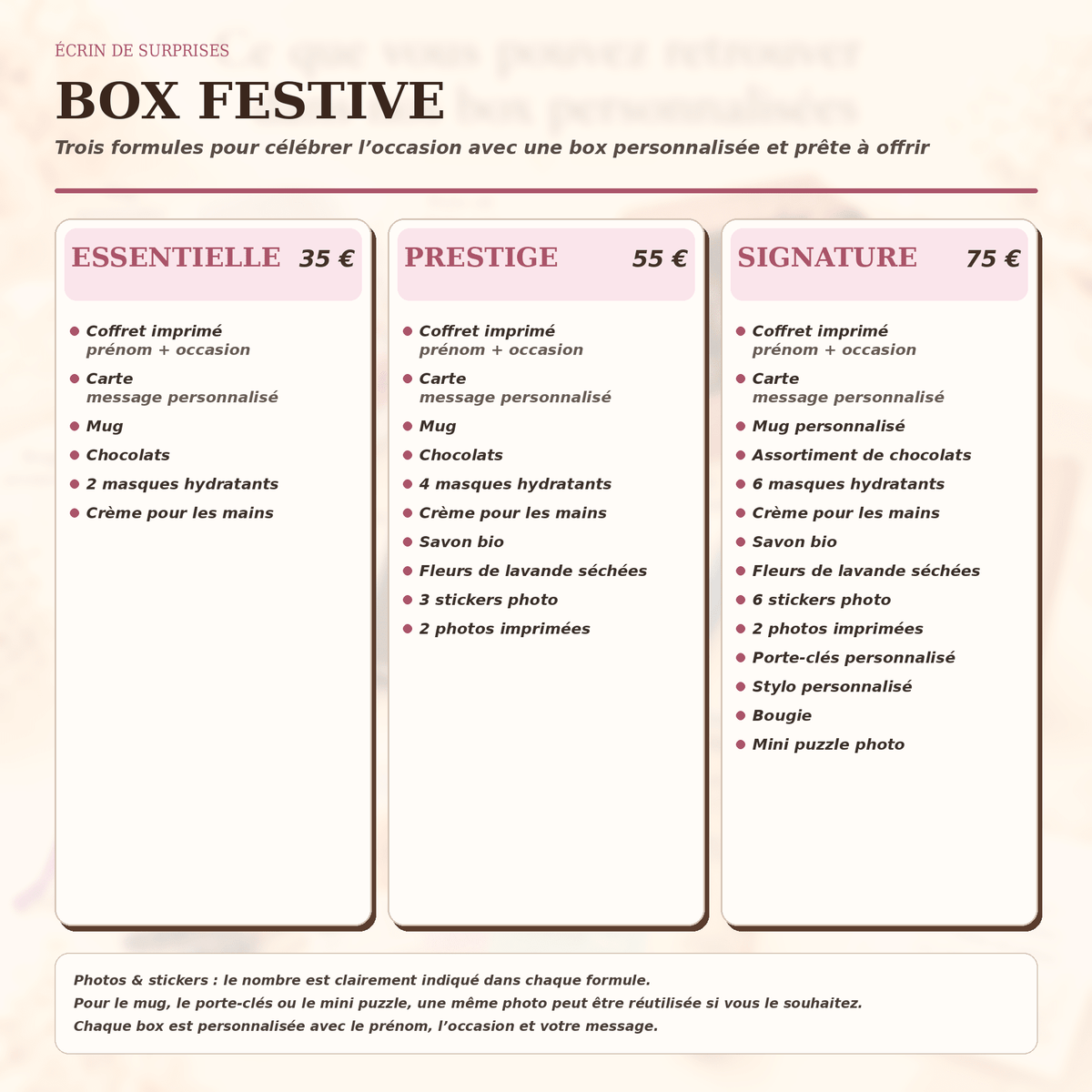 Box cadeau Festive personnalisée - Ecrin de Surprises