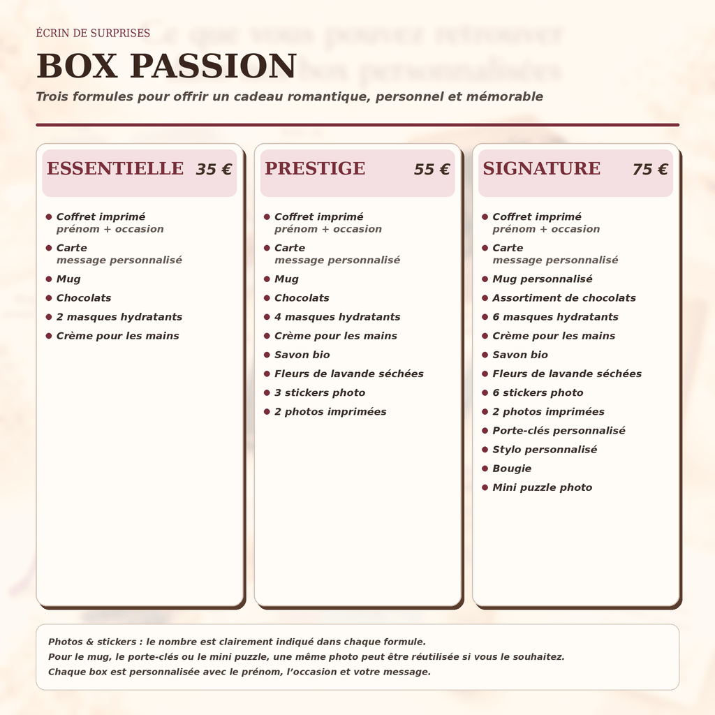 Box cadeau Passion personnalisée - Ecrin de Surprises
