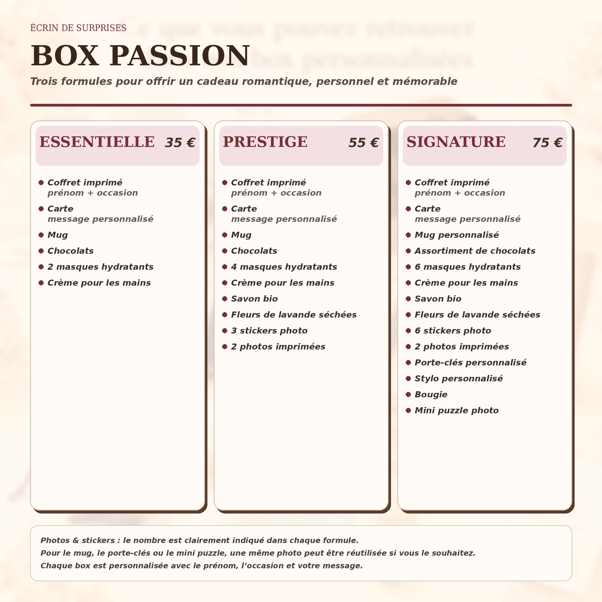 Box cadeau Passion personnalisée - Ecrin de Surprises
