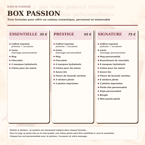Box cadeau Passion personnalisée - Ecrin de Surprises
